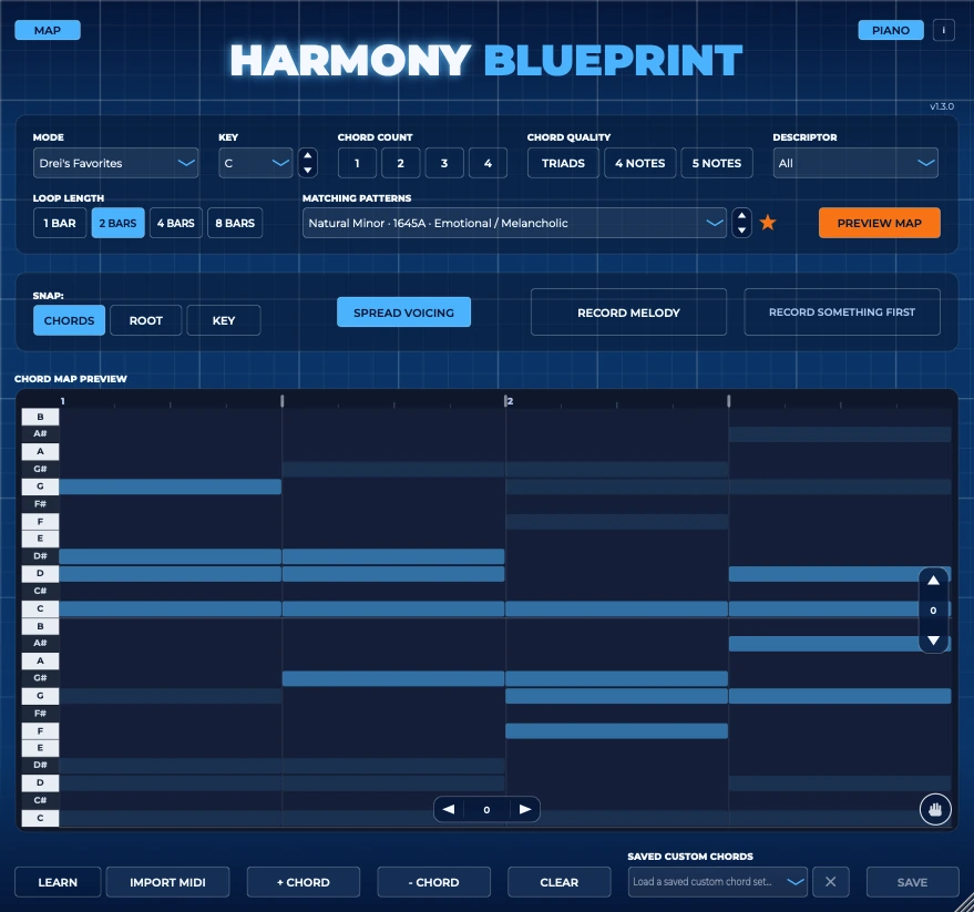 Harmony Blueprint v1.3 interface with Drei's Favorites selected in the Mode menu, showing key, chord count, chord quality, matching patterns and a live chord map, plus Learn, Import MIDI and custom chord buttons